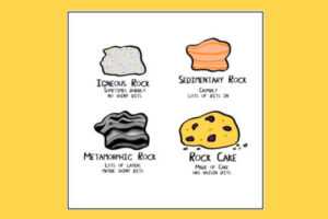 how important is igneous rock
