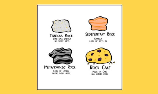 how important is igneous rock
