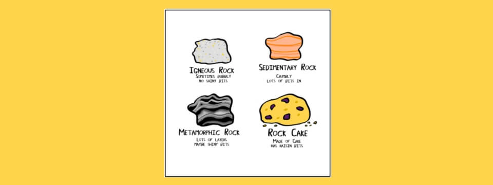 how important is igneous rock